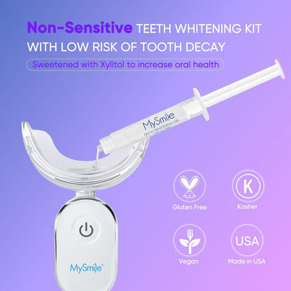 Deluxe 10 Min Teeth Whitening Kit with 28 LED Light, 35% Carbamide Peroxide Teeth Whitening Gel, Helps Remove Years of Stains from Coffee, Soda, Wines, Smoking, Food