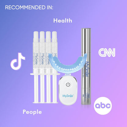 Deluxe 10 Min Teeth Whitening Kit with 28 LED Light, 35% Carbamide Peroxide Teeth Whitening Gel, Helps Remove Years of Stains from Coffee, Soda, Wines, Smoking, Food